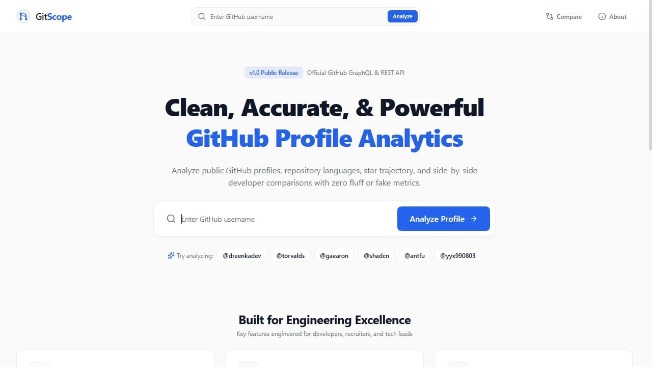 GitScope — preview screenshot